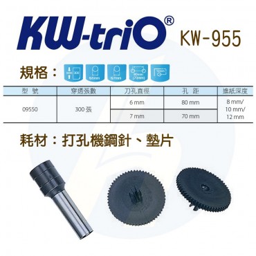 KW-Trio9550